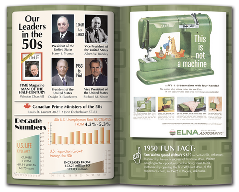 Library/Facility Deluxe BACKPACK -  The 1950s DVD & Photo/Activity Cards Kit with booklets