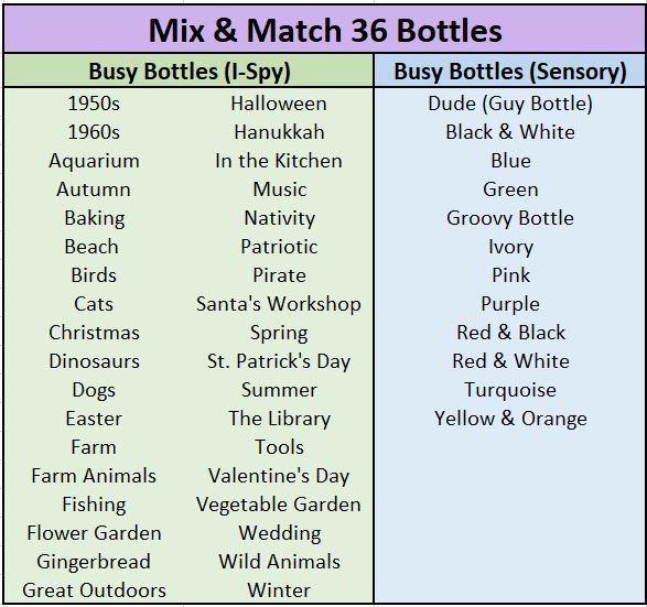 Busy Bottles - Mix and Match - Set of 36 Sensory Bottles (Buttons, Beads & Baubles or I-Spy )